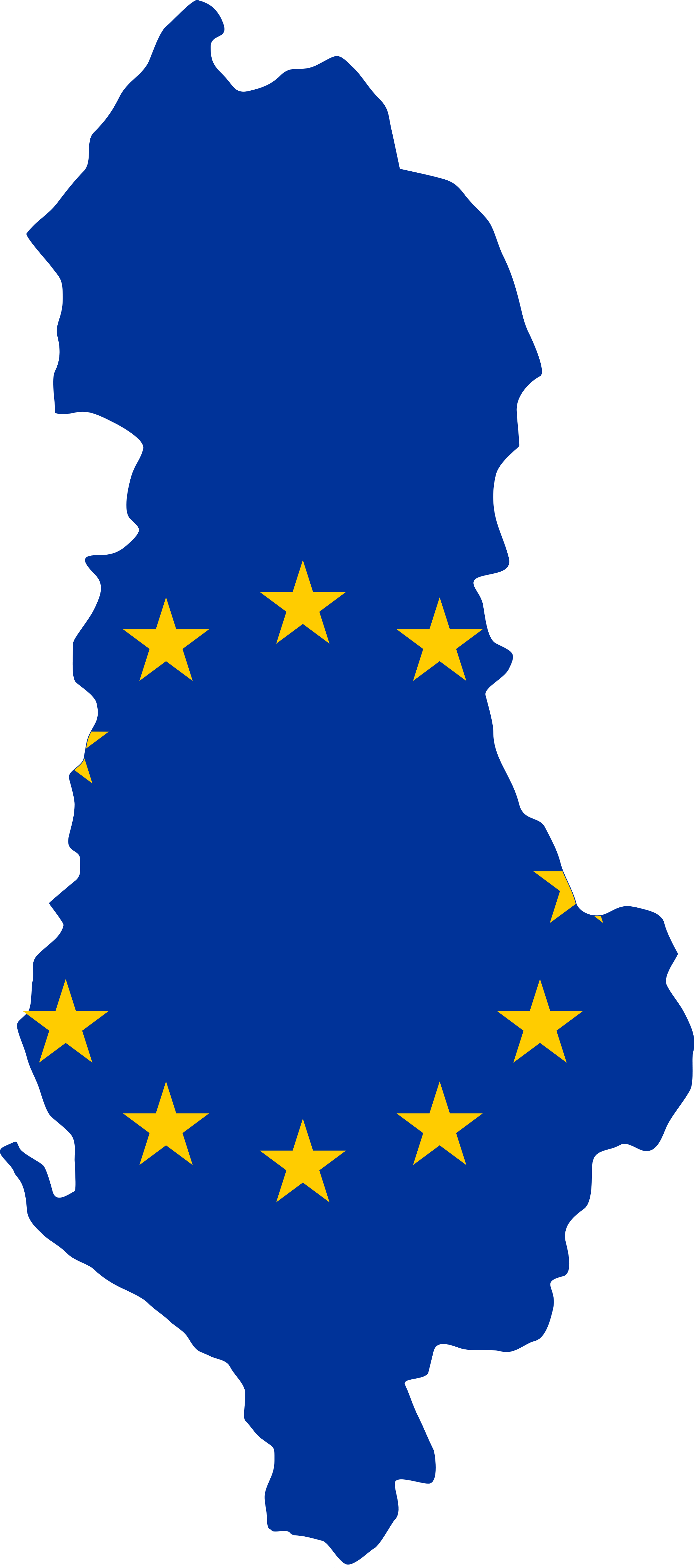 File Albania Eu Svg - Albania And European Union (2000x4512), Png Download