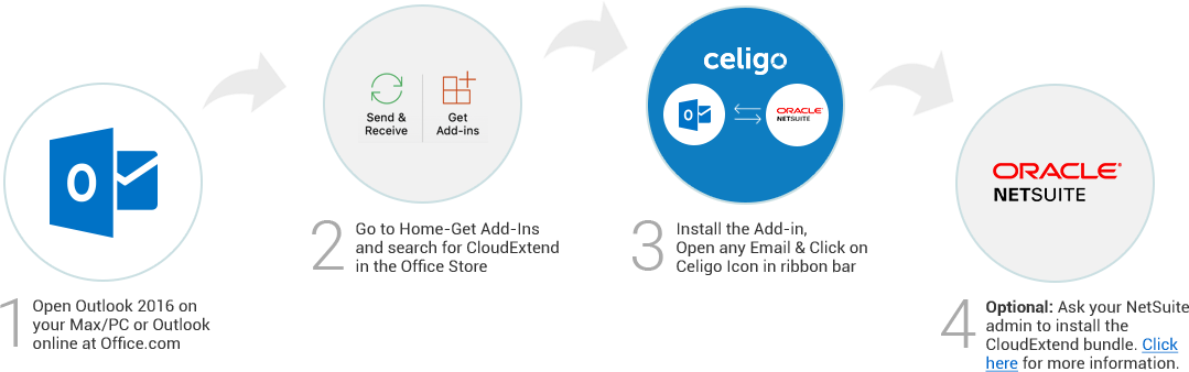 Get Started By Installing Cloudextend From Office Store - Circle (1079x338), Png Download