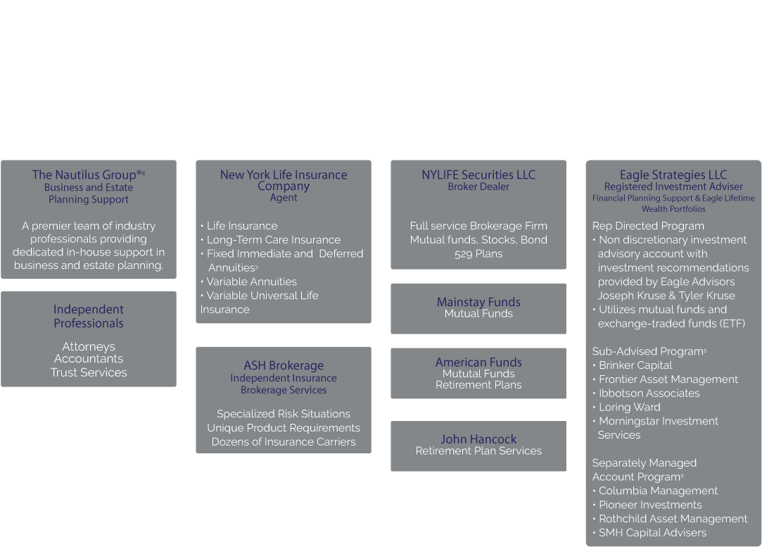 1, 2 Tony Deleon, Cleo Morales And Miguel Deleon Are - Brochure (1105x796), Png Download