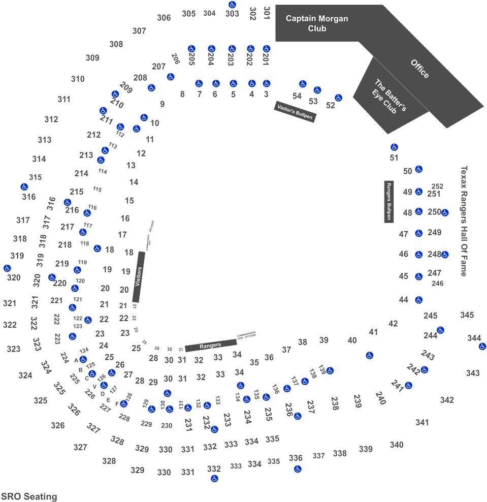 Clip Library Download Texas Rangers Vs Los Angeles - Diagram (1050x1050), Png Download