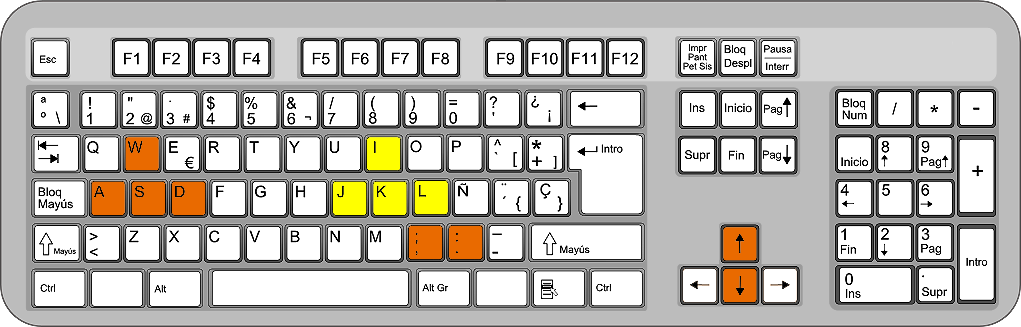 Esta Configuración Es Usada En La Mayoría De Los Juegos, - Computer Keyboard Black And White (1021x327), Png Download