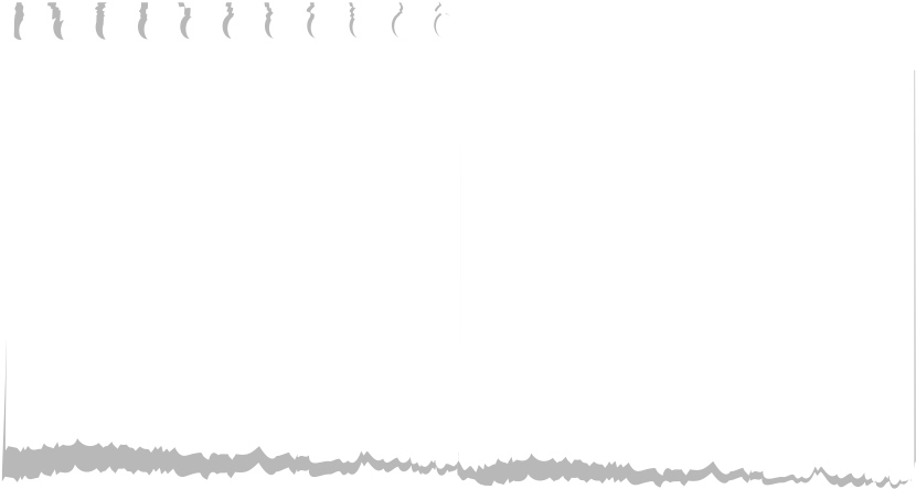 Manchester Town Hall Wedding Photography - Monochrome (840x473), Png Download