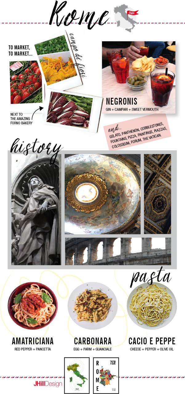 A Few Of My Favorite Things About Rome, Italy See - Voices From The Colosseum - Colosseum (600x1299), Png Download