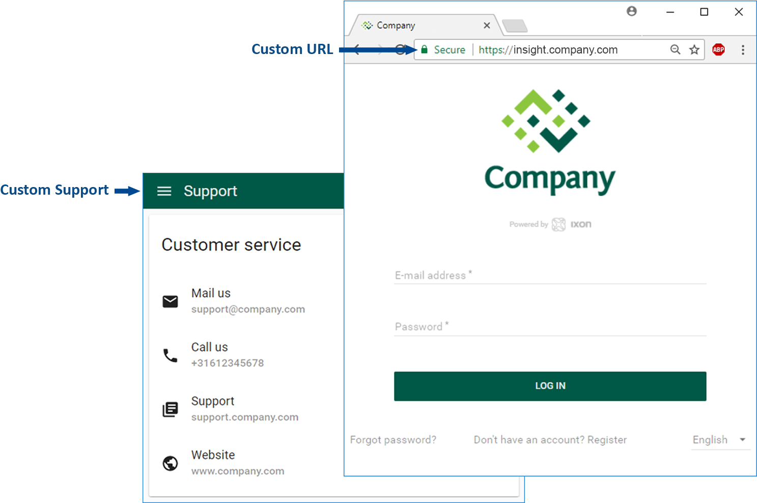 Activation - Company (1505x986), Png Download