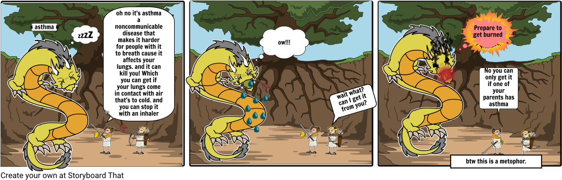 Asthma Comic - Comics (1164x385), Png Download