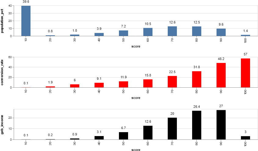 Sheet Music (859x513), Png Download