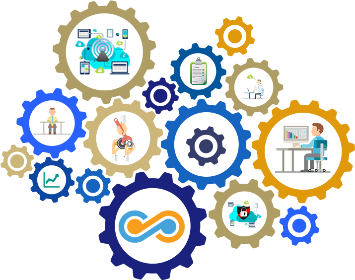 Cloud8s-msp - Marketing Gears (848x619), Png Download