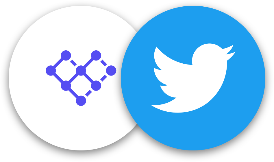 Olisto And Twitter - Twitter (948x560), Png Download