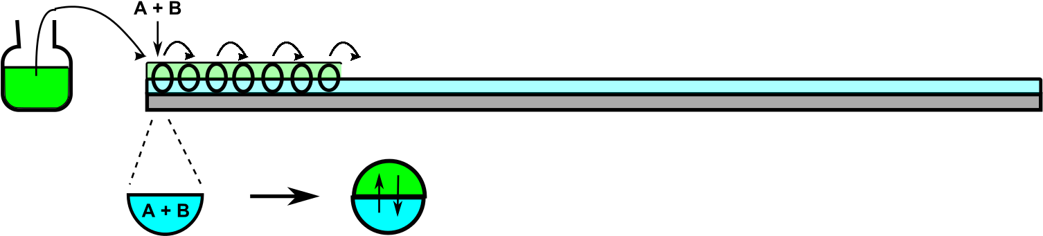 Open - Parallel (2000x715), Png Download