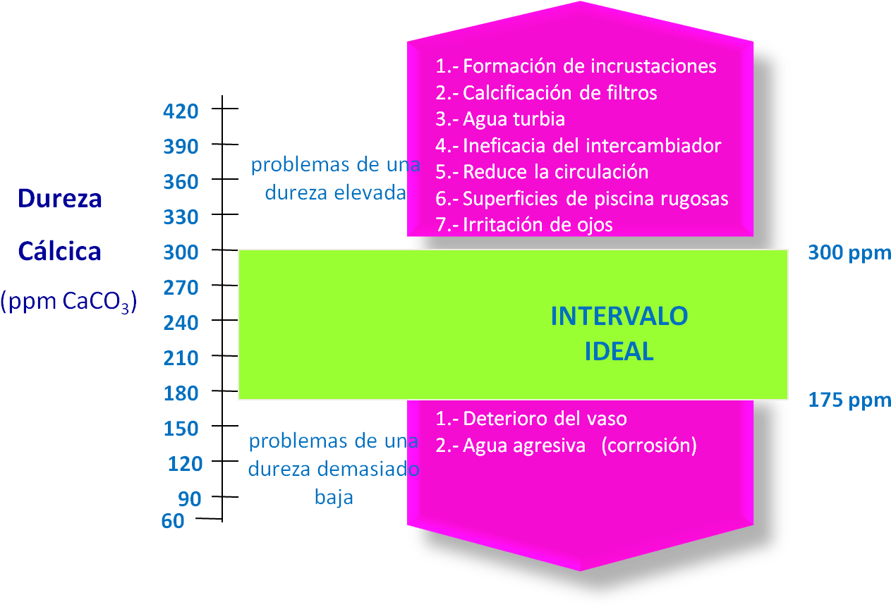 Imagen4admin2015 09 22t10 - Diagram (1342x876), Png Download