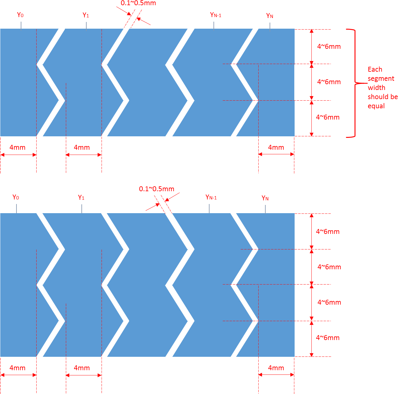 Largeslider - Diagram (1357x1305), Png Download