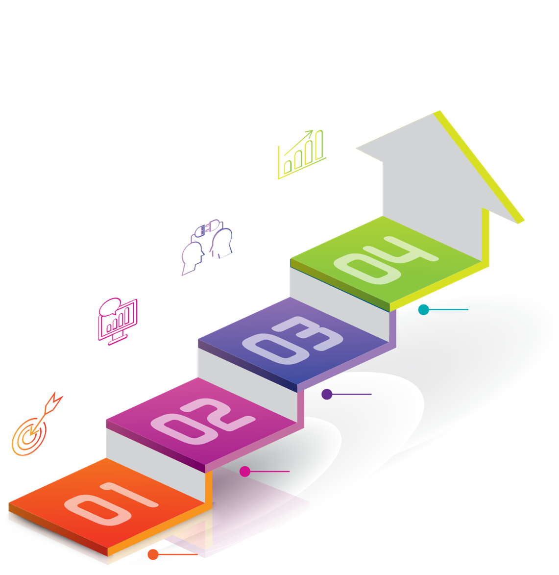 3 Etapas (1141x1173), Png Download