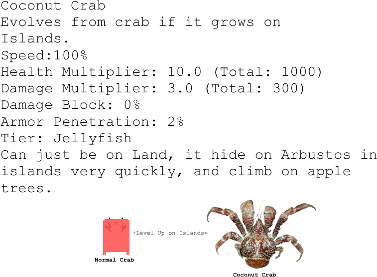 Coconut Crab Idea Explanation - Исходный Код (800x600), Png Download
