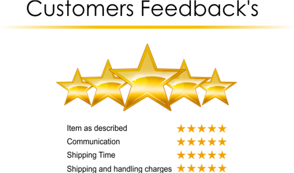 Item Received Promptly, In Excellent Condition, As - Graphic Design (956x558), Png Download