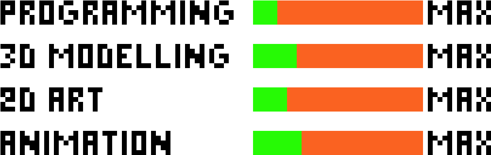Other Stats - Flag (1030x360), Png Download