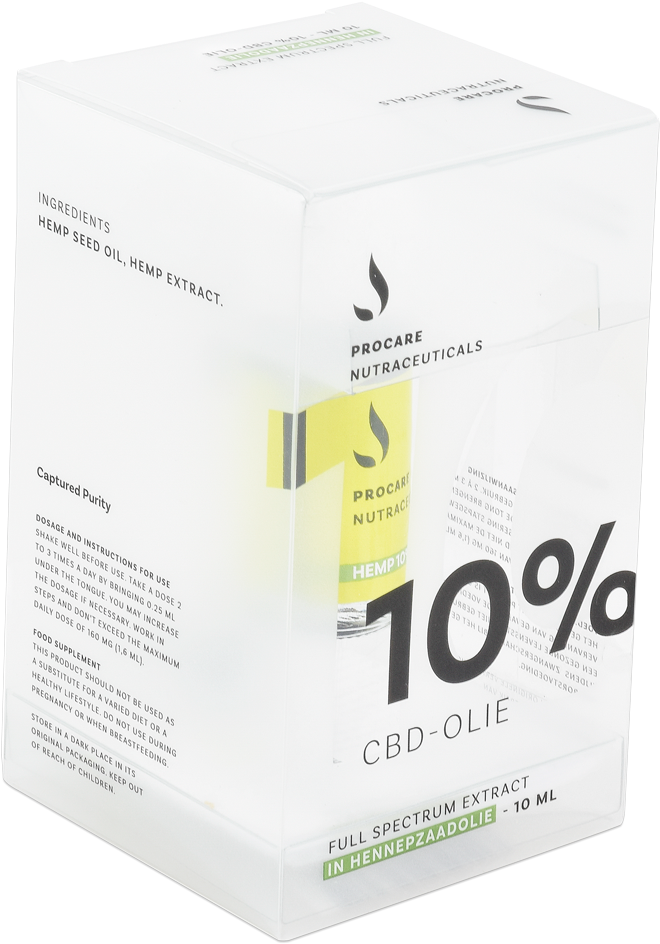 How Long Does 10 Ml Last Me - Cannabidiol (755x1000), Png Download