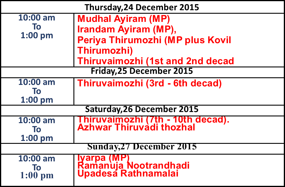 Adhyayana - Number (974x641), Png Download