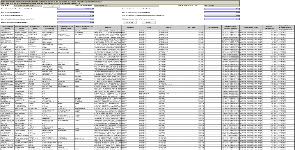 This Sheet Is Applicable For Uploading The Particulars - Colorfulness (1200x630), Png Download