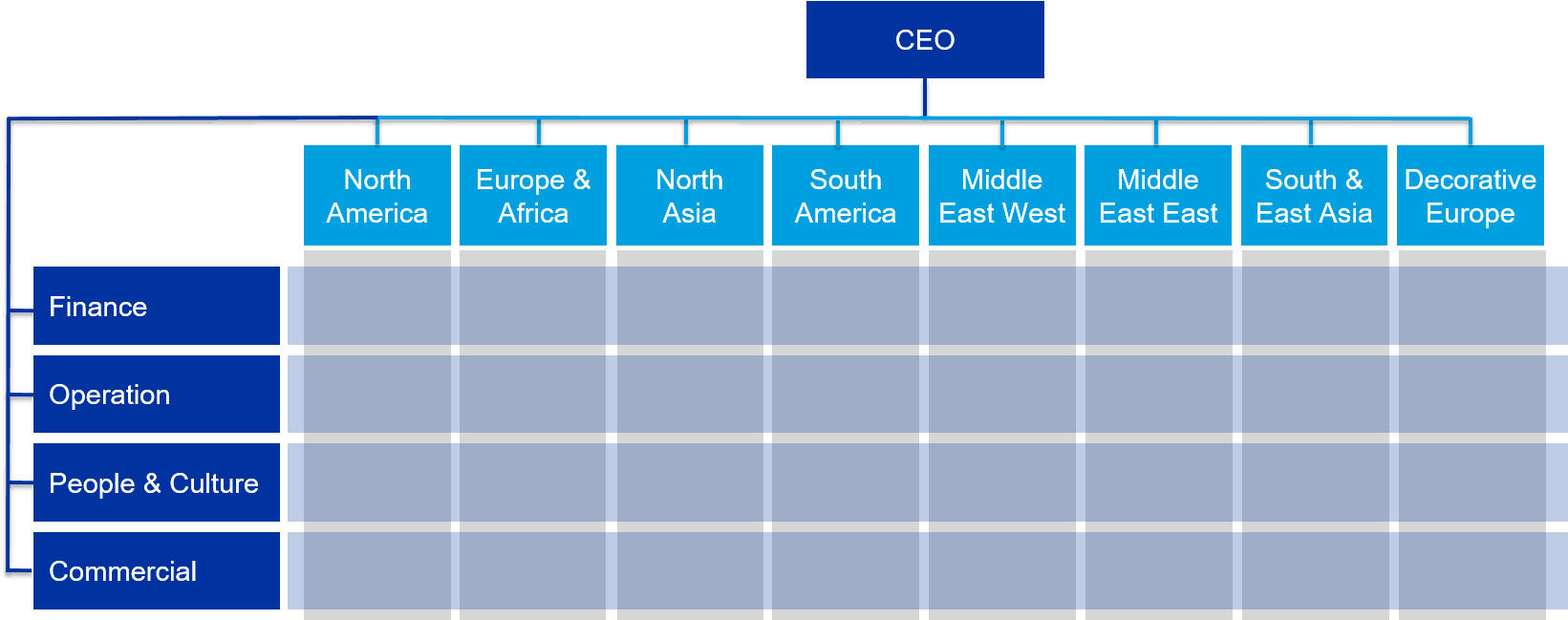 A Global Company With Local Agility - Number (1724x648), Png Download
