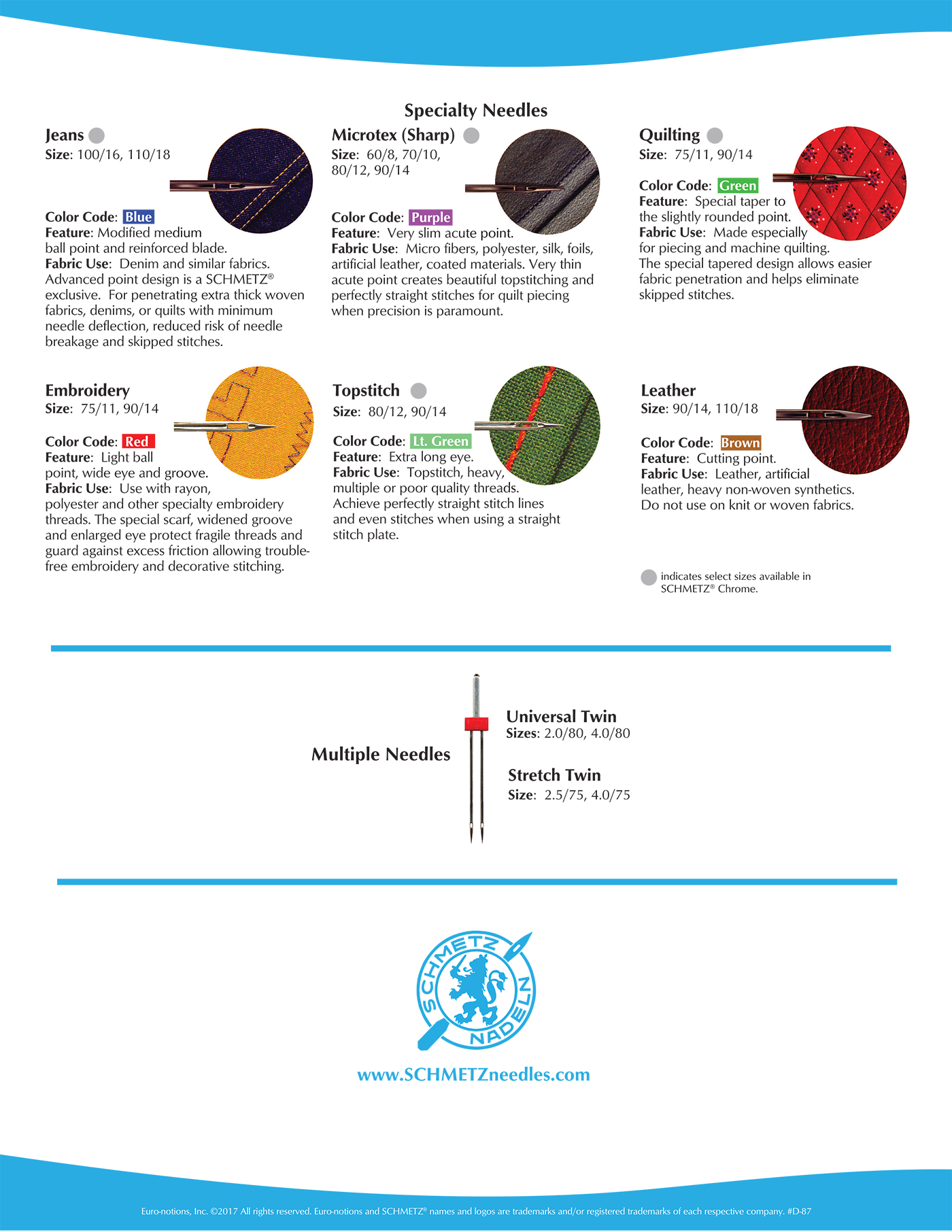 Download Your Own Pdf - Schmetz (1400x1812), Png Download