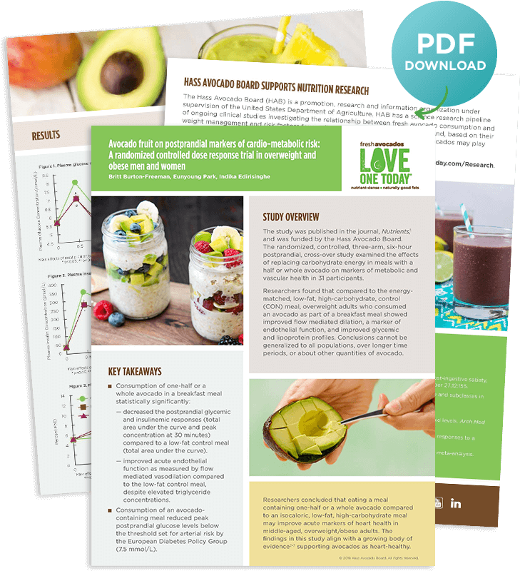 Avocado Fruit On Postprandial Markers Of Cardio-metabolic - Avocado (750x840), Png Download