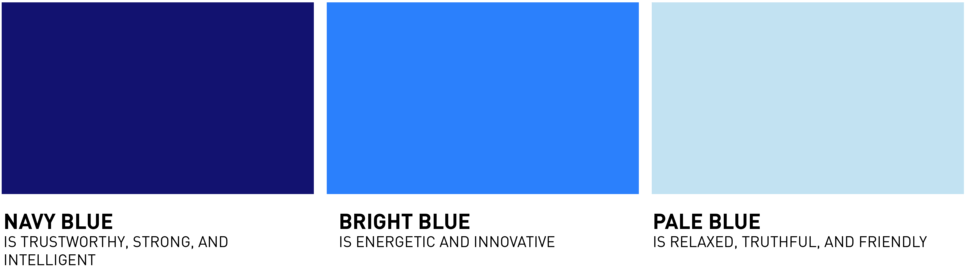 Theory Building A Dynamic James Matthew Colortheoryblogpostpng - Majorelle Blue (1000x309), Png Download