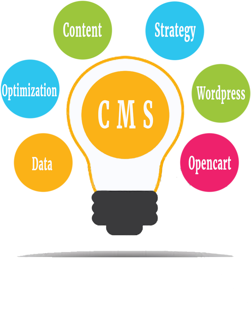 E Commerce Banner Png - Graphic Design (1200x1200), Png Download