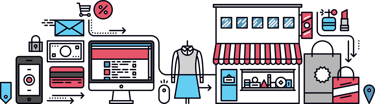Dynamic Pricing Software - Grafico Compras Pela Internet (1541x427), Png Download