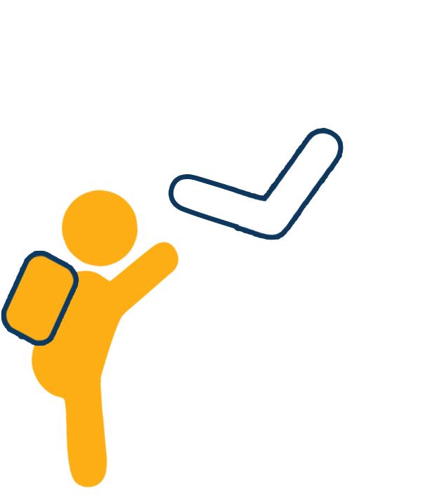 Repeated Complaints Of Physical Symptoms When Separation (639x715), Png Download