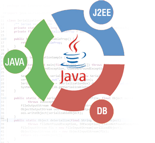 Download Java Development - White Ubuntu Logo Png - Full Size PNG Image ...