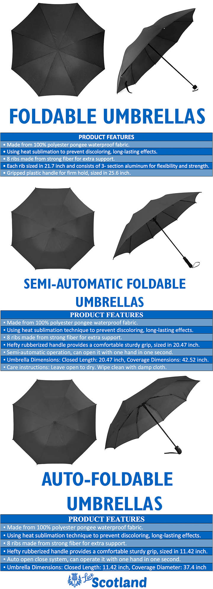 Product Details & Sizing - Umbrella (1990x1990), Png Download