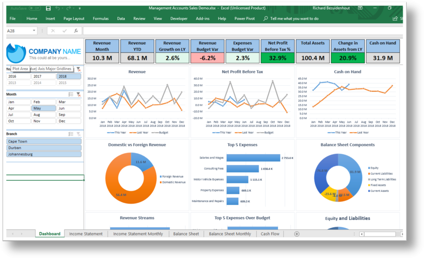 We Automate Excel Based Reports So You Get To Keep (1670x1033), Png Download