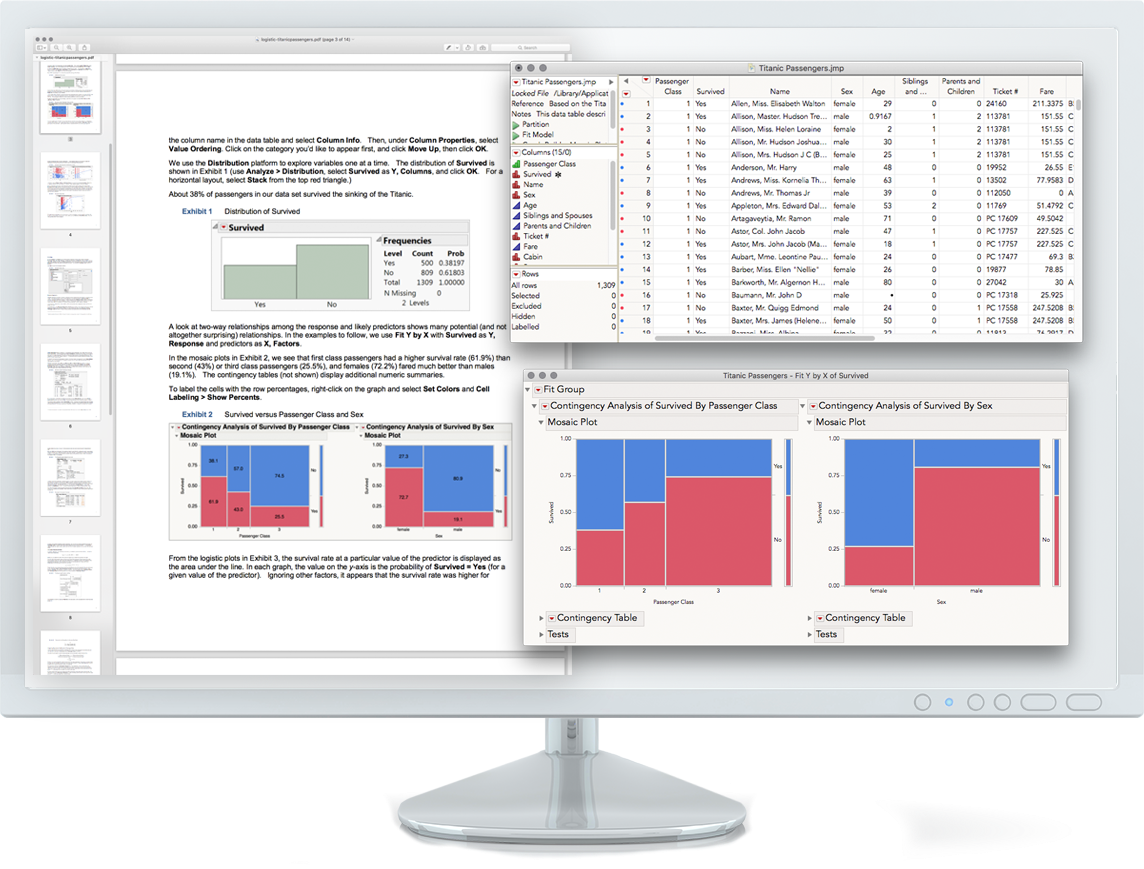 Jmp® Case Study Library - Computer Monitor (1144x869), Png Download