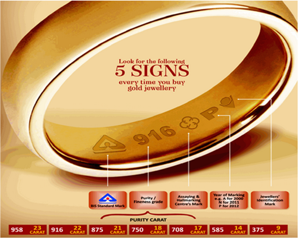 View Larger - Hallmark Symbol On Gold (1000x1000), Png Download