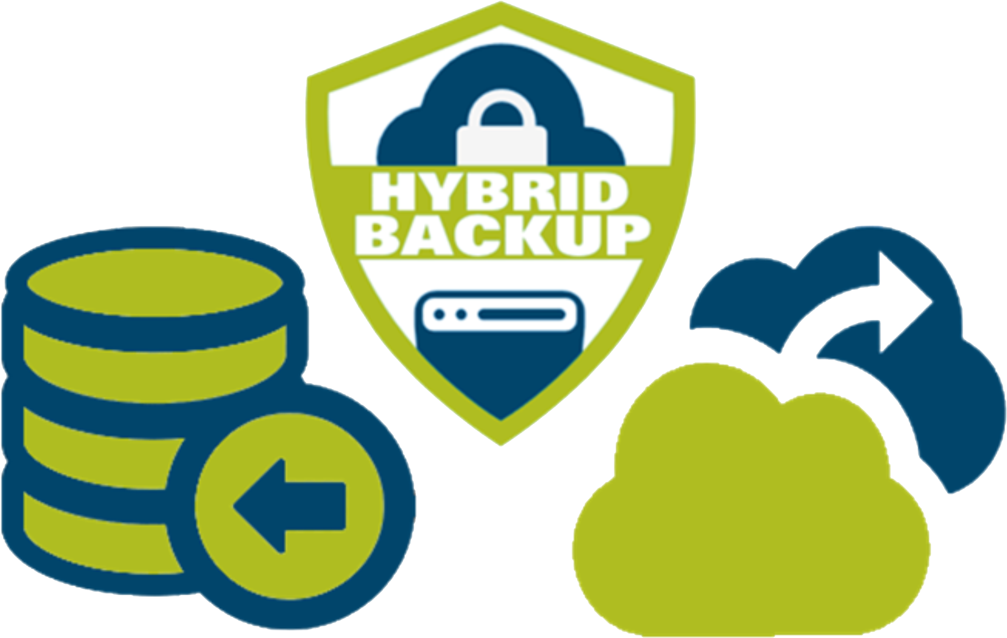 Once The Virtual Hub Is Created, Create Jio Free Internet - Azure Backup (2216x1368), Png Download