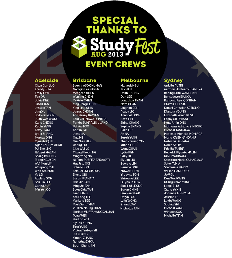 Studyfest Crew - Poster (1000x1000), Png Download