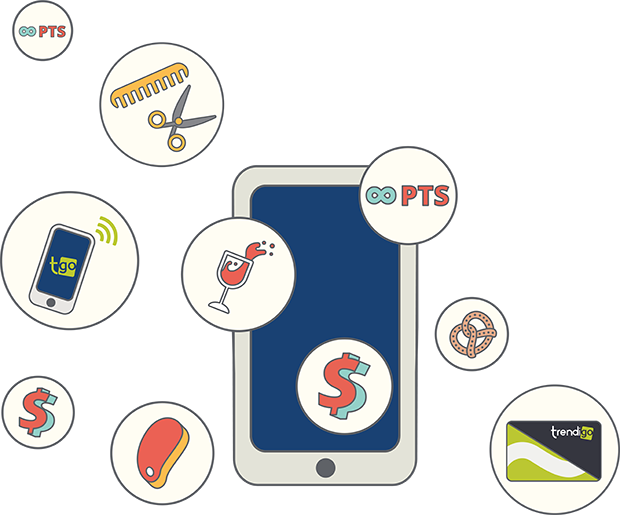 Access Our Offers At All Times - Circle (620x515), Png Download