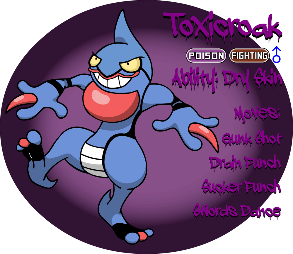 Toxicroak - Toxicroak Chibi (1000x867), Png Download