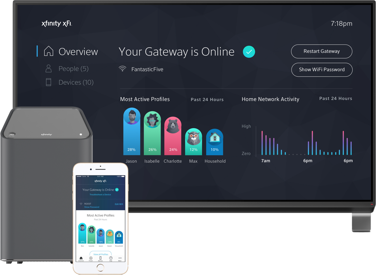 Xfinity Stream - Iphone (1206x890), Png Download