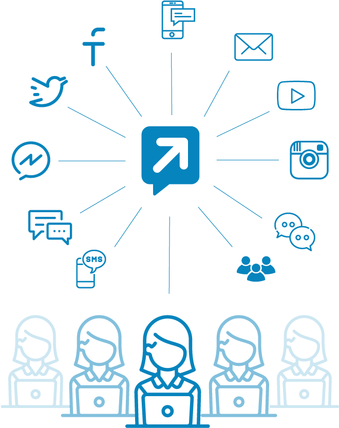 Dimelo, A Ringcentral Company - Dimelo (740x911), Png Download