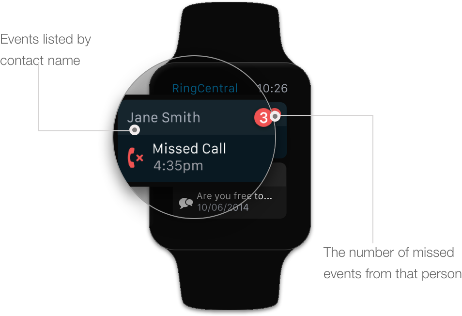 Ability To View The Latest Communication By Contact (954x652), Png Download