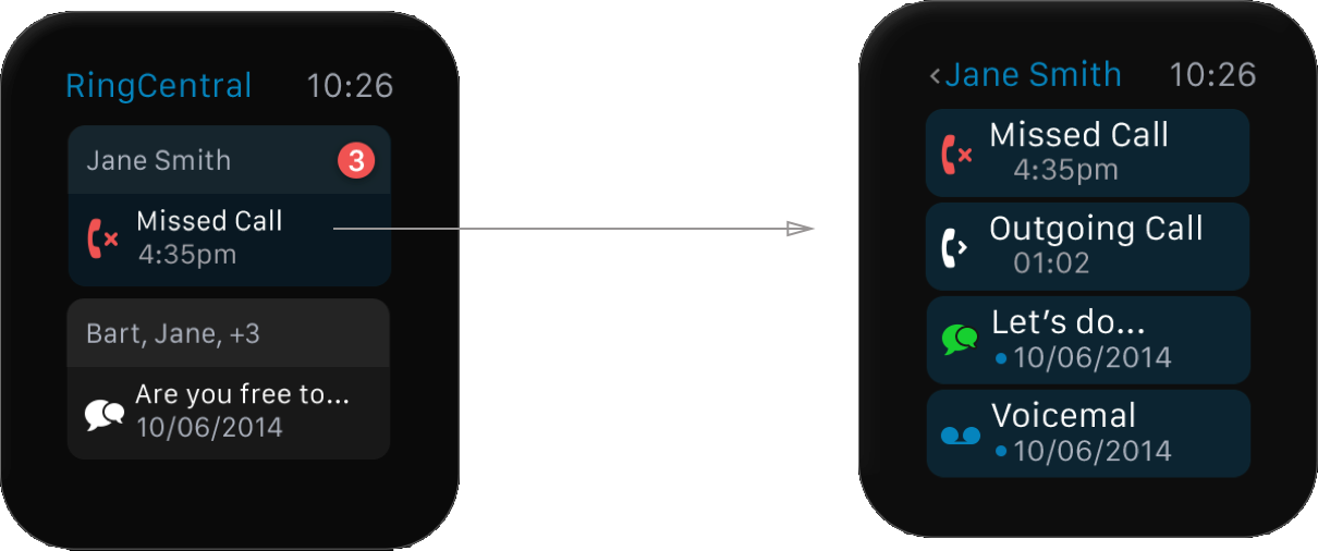 Ability To Drill Down Into The Log Of Events With A - Mobile Phone (1210x506), Png Download