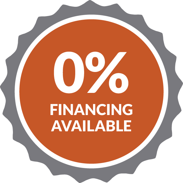 Financing For Botox, Fillers, Med Spa In Denver - Washington Green Galleries (596x595), Png Download