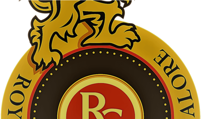Img - Rcb Team 2017 Players List (864x450), Png Download