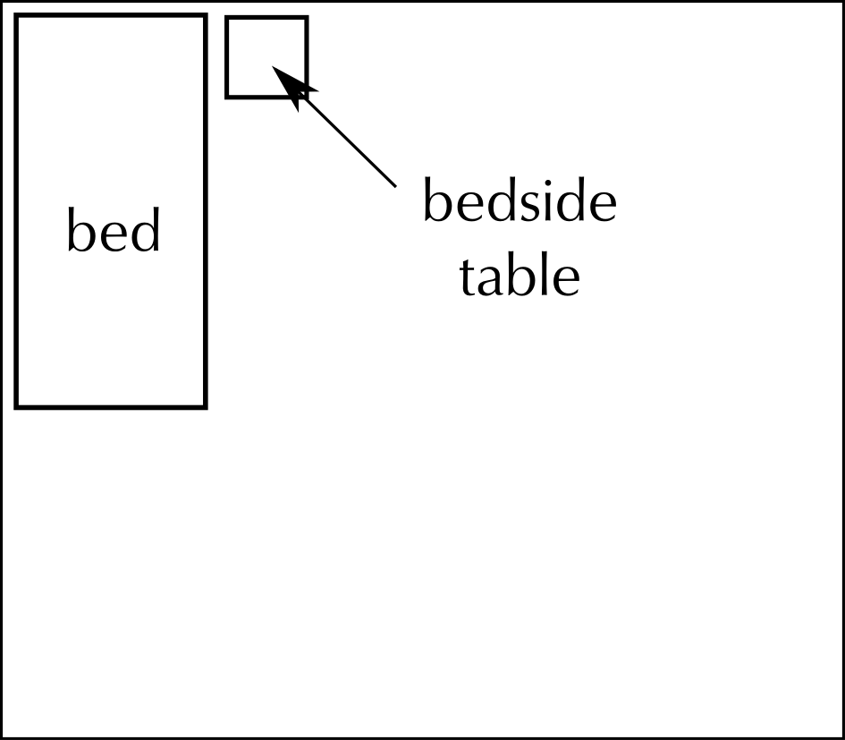 Download Scale Drawing Map Of A Bedroom With Scales Full Size PNG