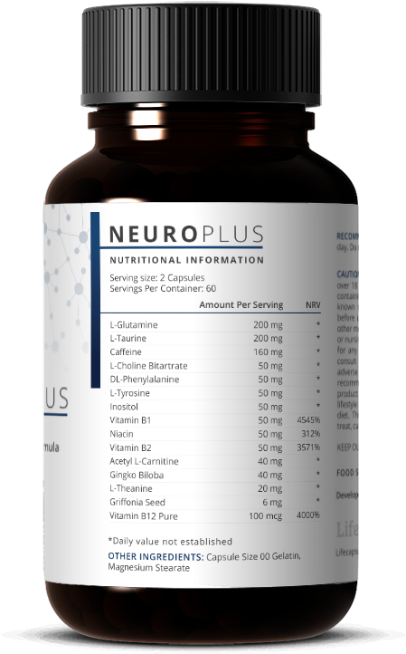 Brain & Memory - Leptina Capsule (716x812), Png Download