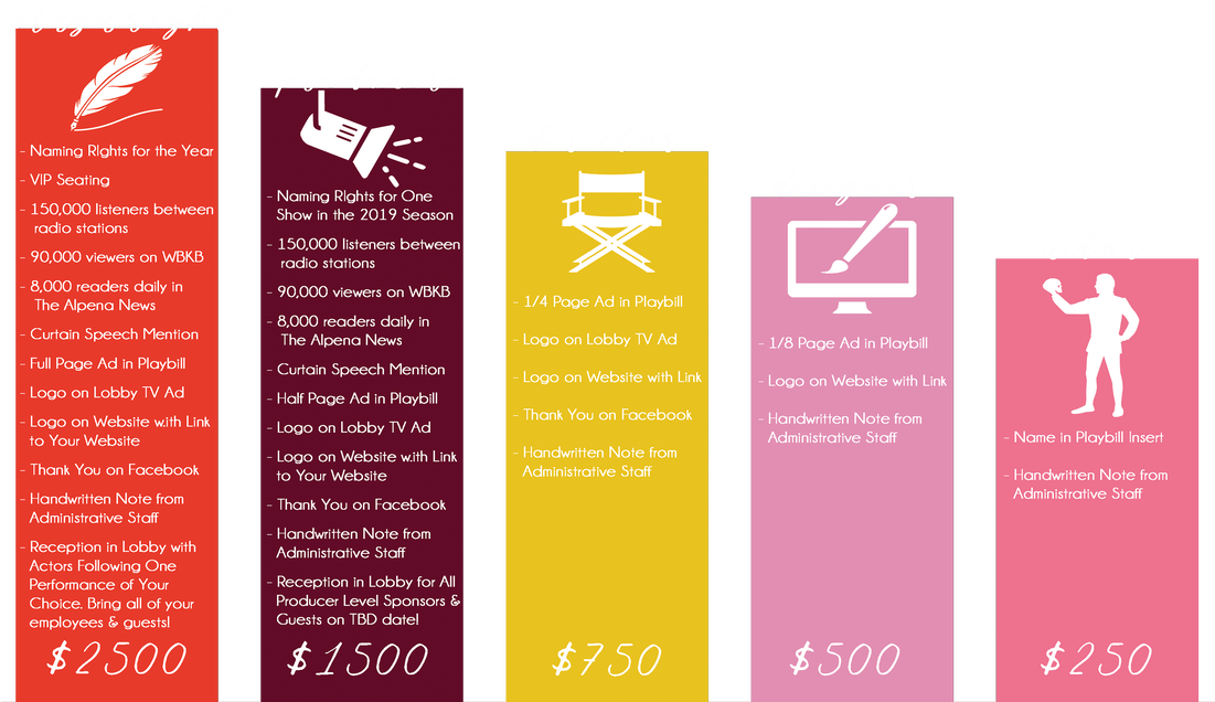 Picture - Graphic Design (1100x644), Png Download