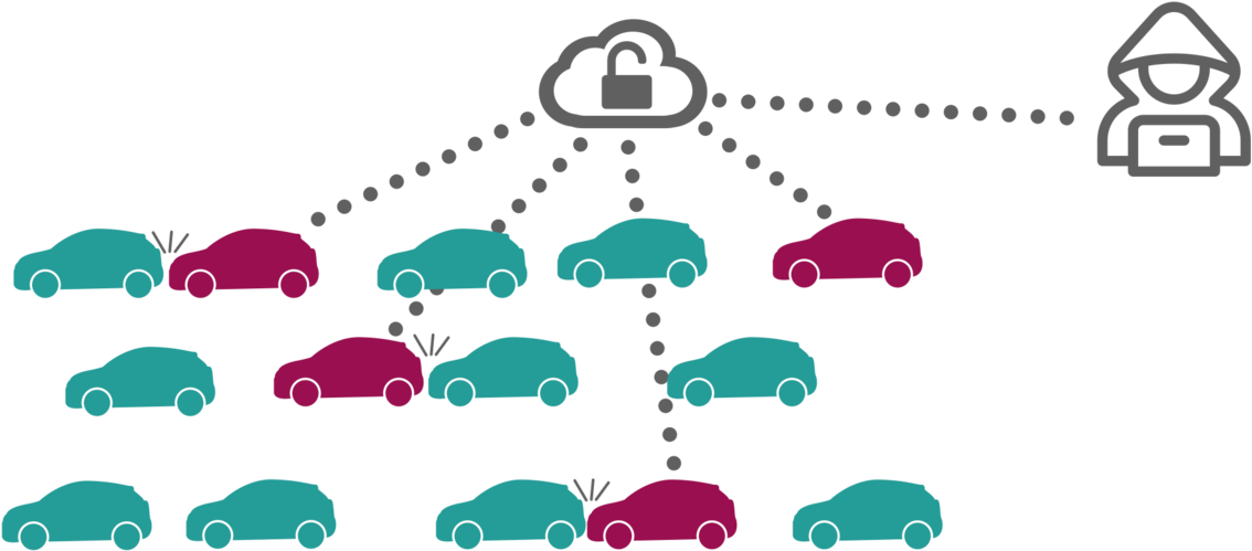In The Example Stated In The Beginning, The Researchers (1140x533), Png Download