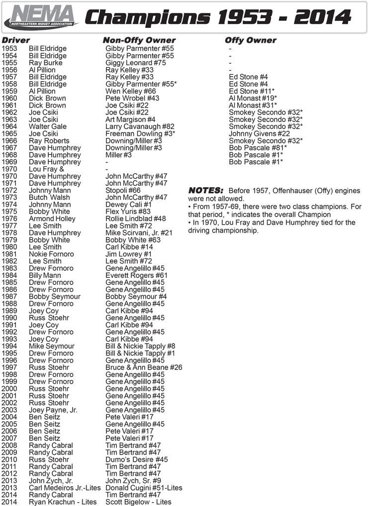 Nema Champions - Special Olympics (770x1021), Png Download