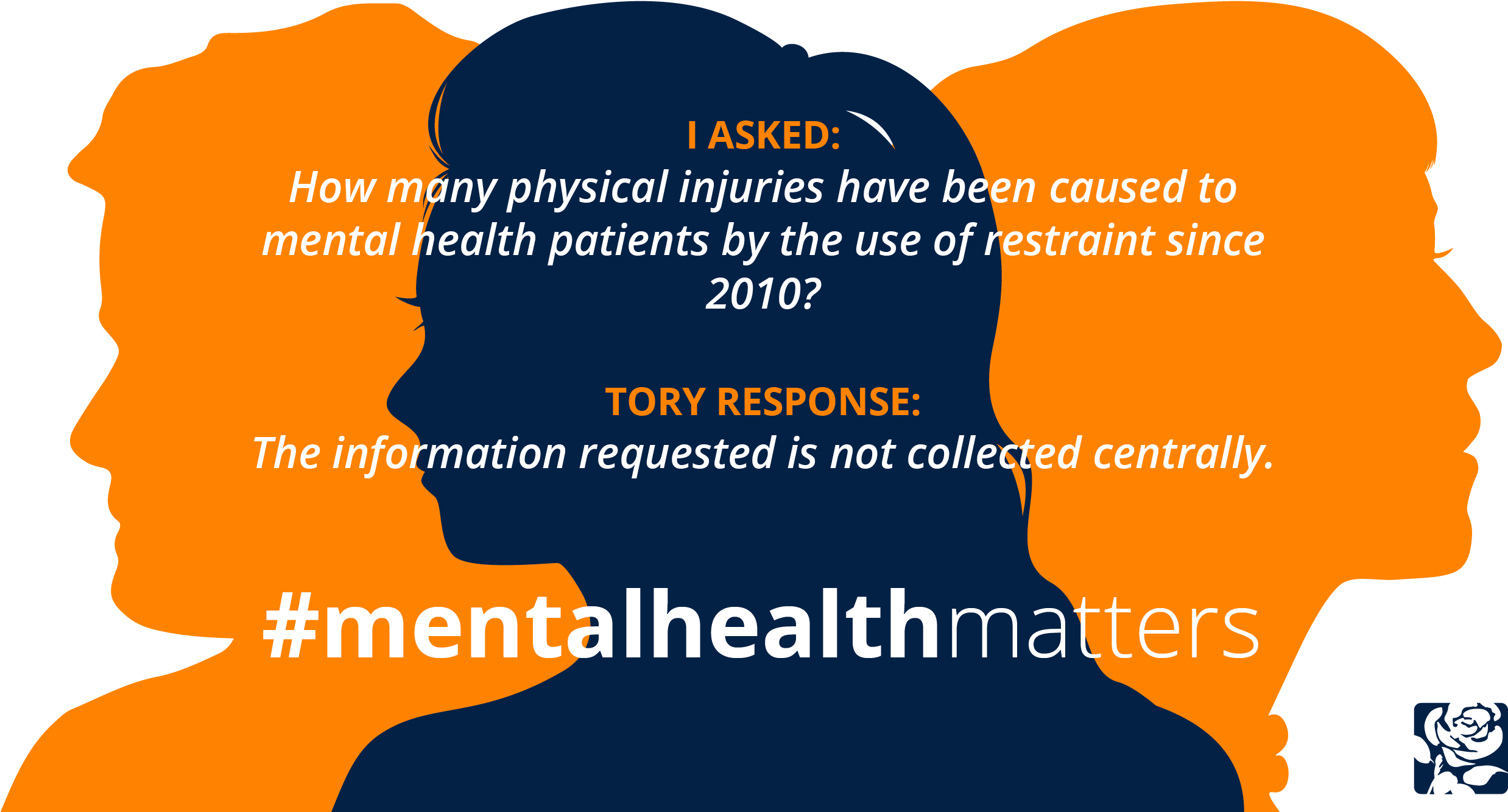 The Mental Health Questions The Government Can't Answer - Mental Health Government (2500x1354), Png Download